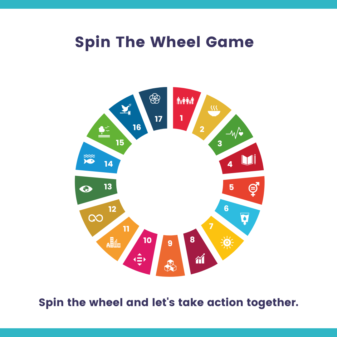 Spin the wheel games online Free