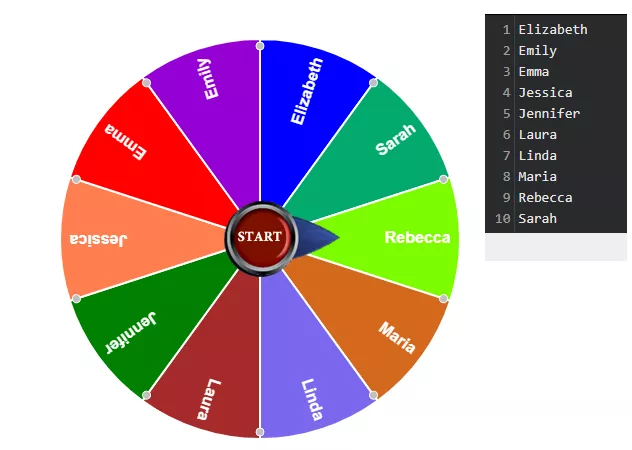 Ruleta personalizada