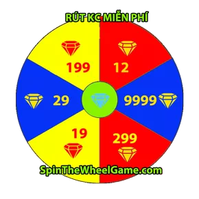 Rút kc miễn phí bằng id FF rút tự động về Nick Garena Free Fire Rút kc miễn phí bằng id FF rút tự động về Nick Garena Free Fire