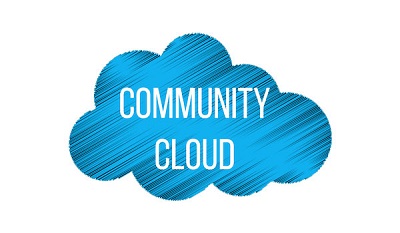 Cloud Computing là gì 